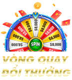 Vòng quay đổi thưởng